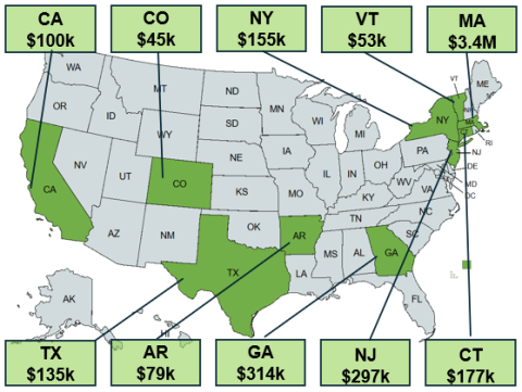 map of funding for microelectronics innovation